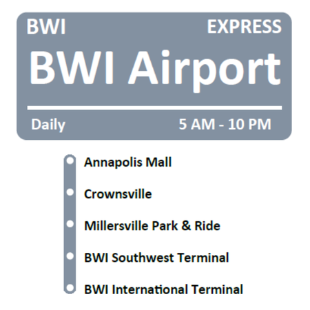 Logo with list of destinations for the Anne Arundel County BWI Express bus service